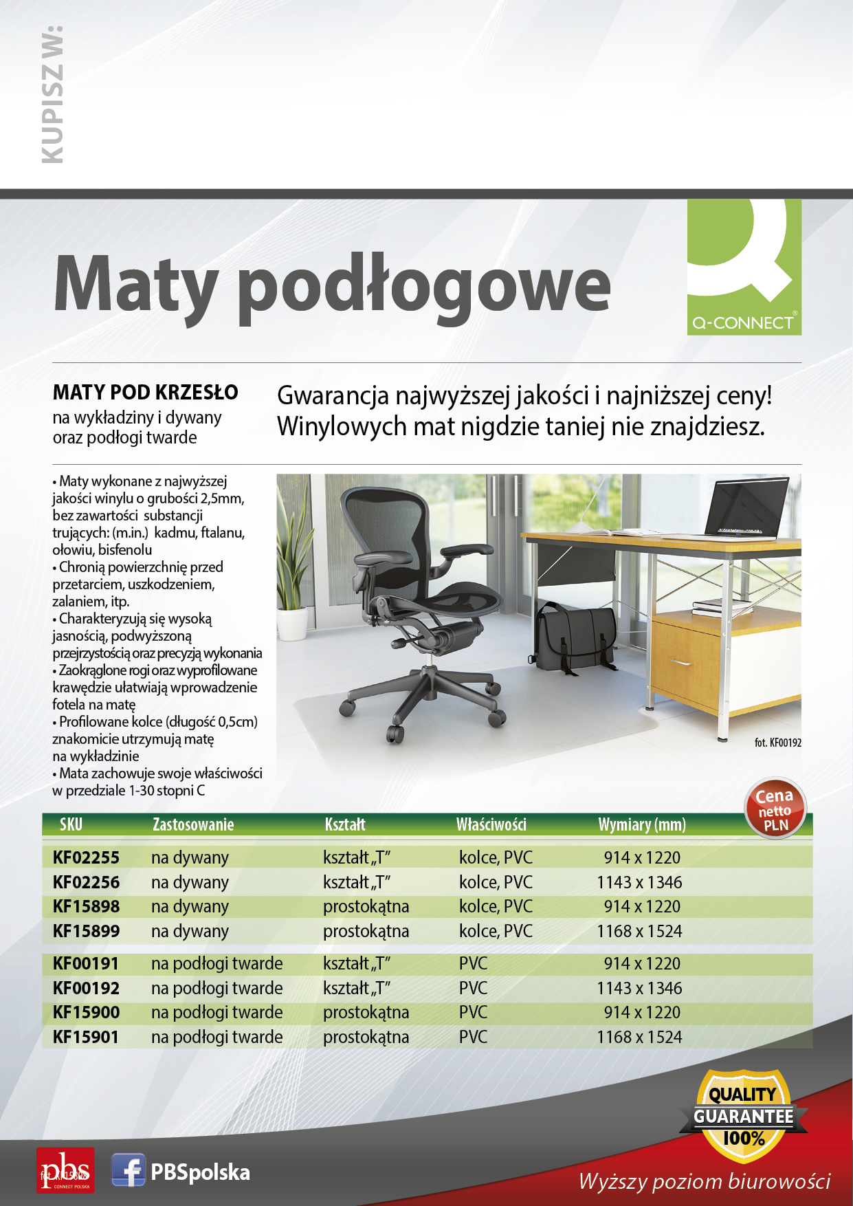 Szablon jest ładowany lub niedostępny.